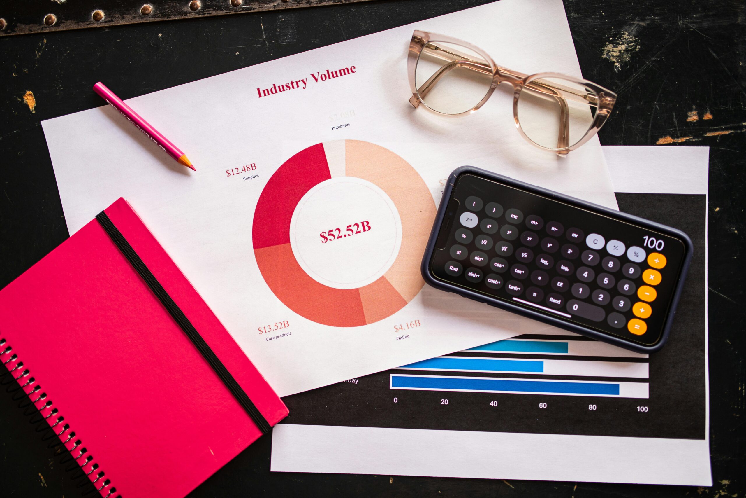Read more about the article How to Run A/B Tests on Social Media Posts (And Why You Should)